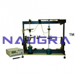 Dynamics of Machine lab Equipments